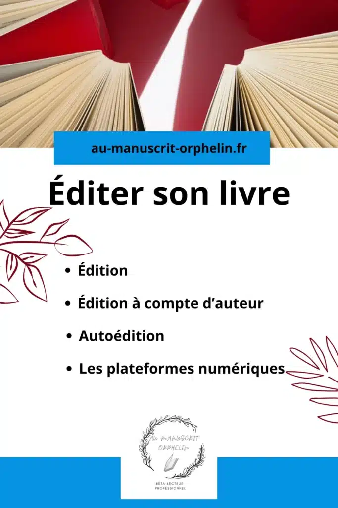 Les options pour éditer son livre : - édition ; - édition à compte d'auteur ; - autoédition ; - les plateformes numériques.