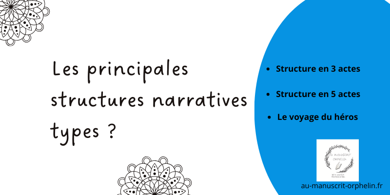 Les principales structure narratives types :
- structure en 3 actes
- structure en 5 actes
- le voyage du héros